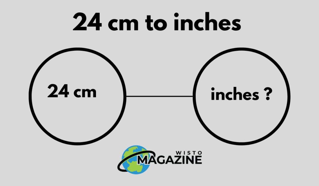 24 cm to inches