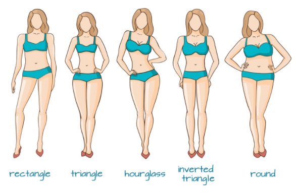 Inverted Triangle