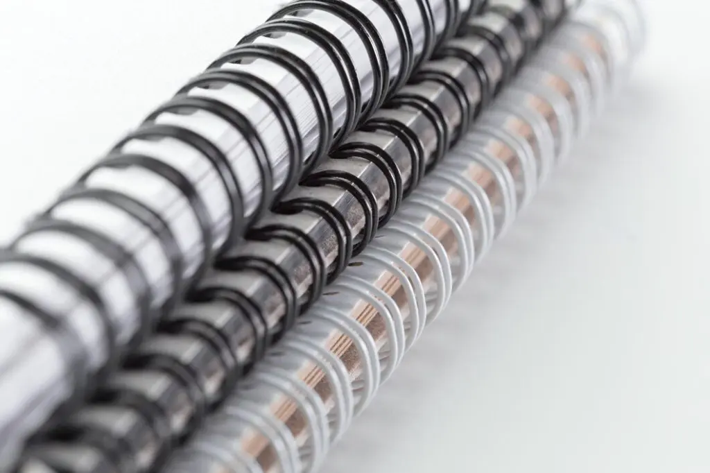 Perfect Binding