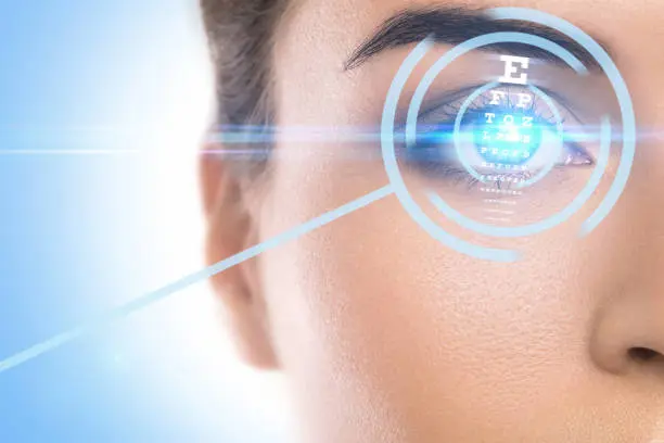 Improve Eyesight